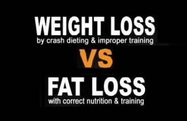 Think Fat Loss, Not Weight Loss